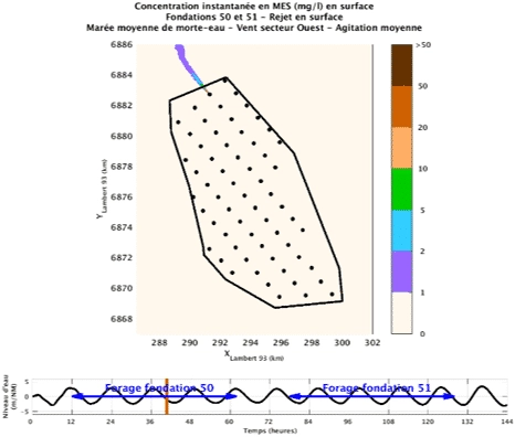 Image Modélisation de la turbidité